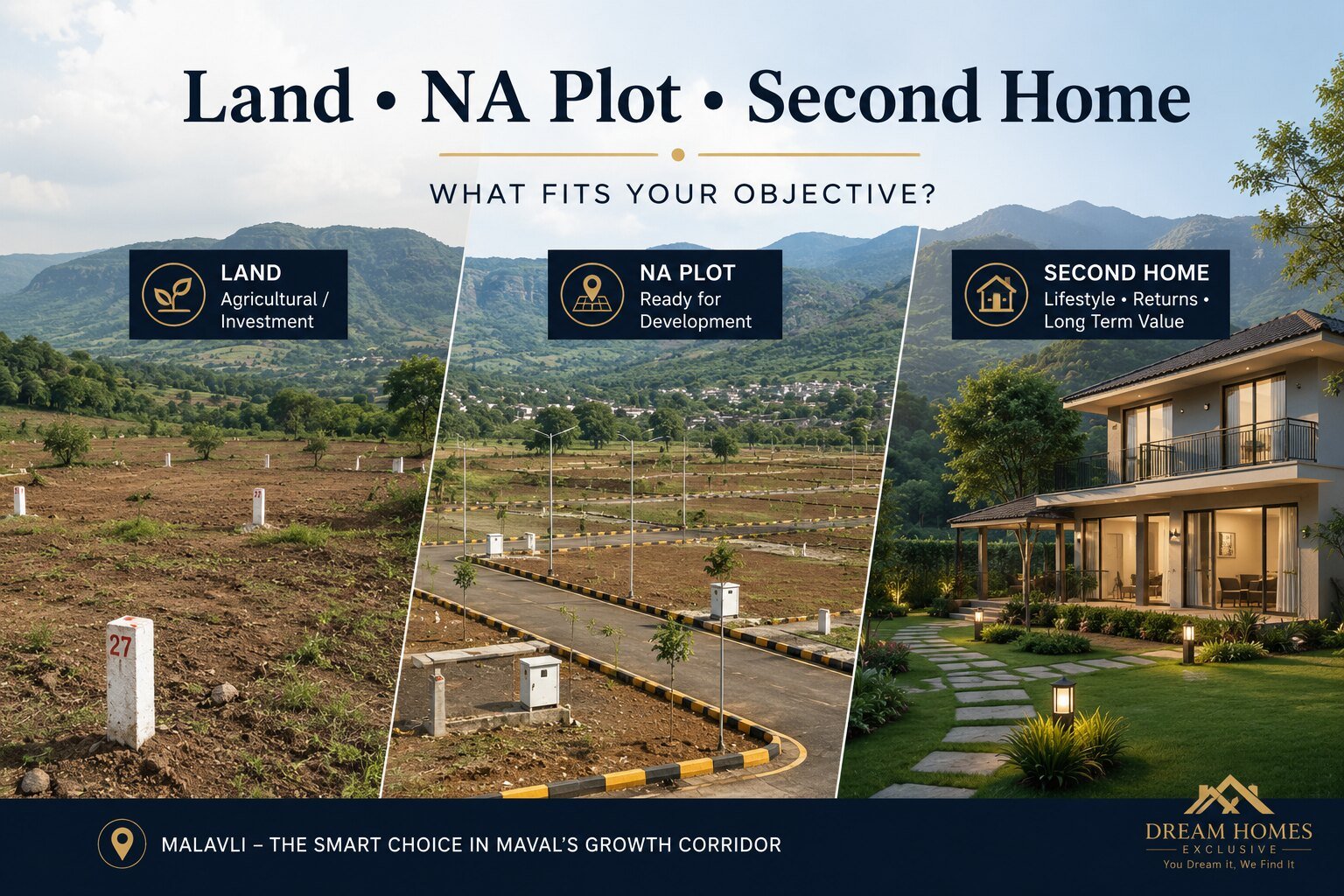 Comparison of land investment NA plots and second homes in Malavli Maval region Maharashtra